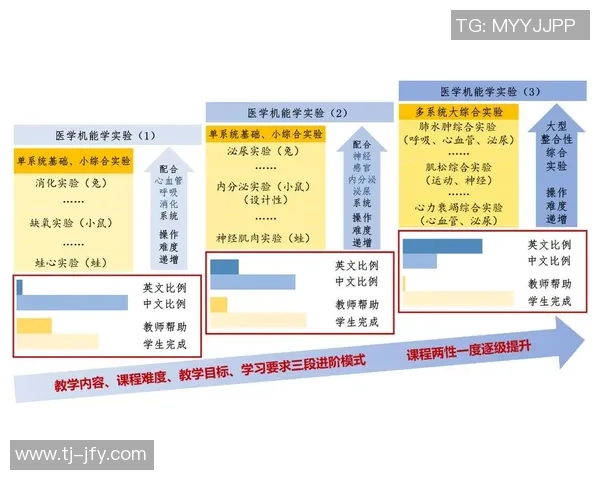 豪门国际计算资源调度系统的创新与应用探索
